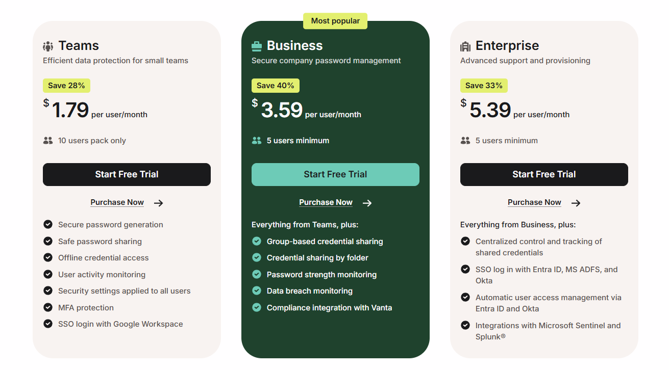 NordPass Teams at $1.79, Business at $3.59, and Enterprise at $5.39 per user per month, each listing its included features